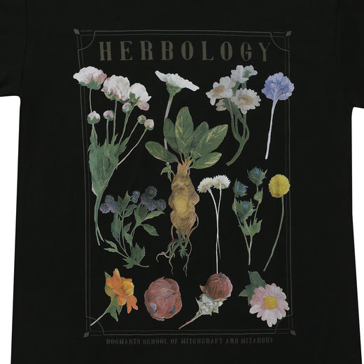 Polera Herbology